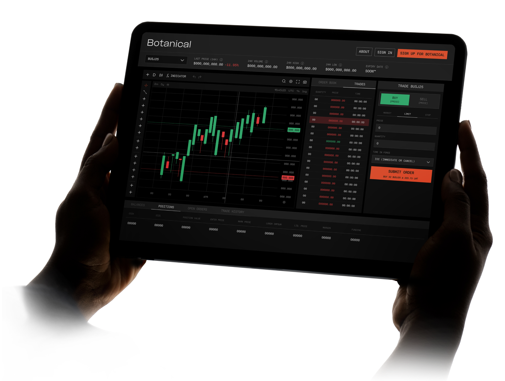 Botanical trading application
